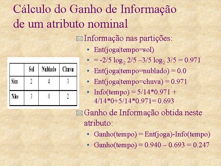 Cálculo do Ganho de Informação de um atributo nominal * Informação • • •