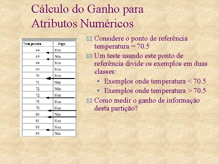 Cálculo do Ganho para Atributos Numéricos Considere o ponto de referência temperatura = 70.