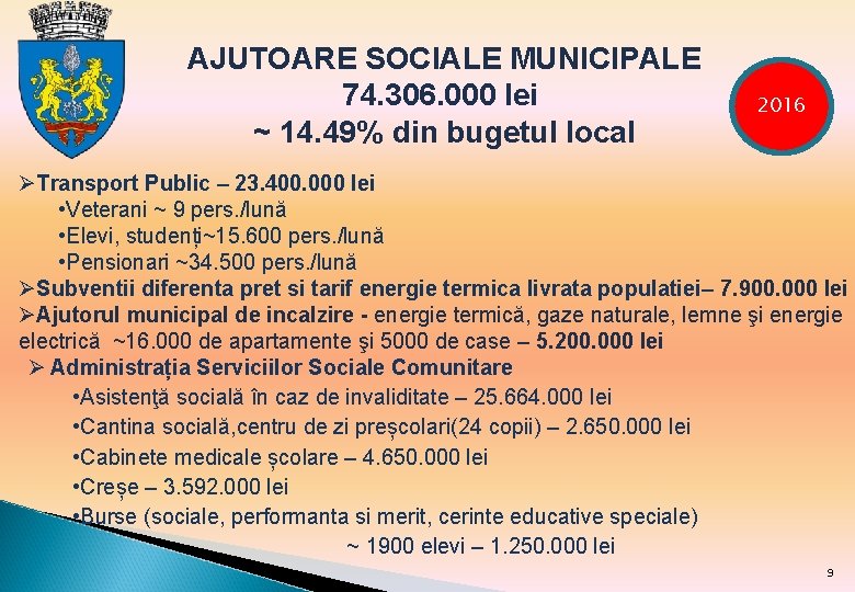 AJUTOARE SOCIALE MUNICIPALE 74. 306. 000 lei ~ 14. 49% din bugetul local 2016