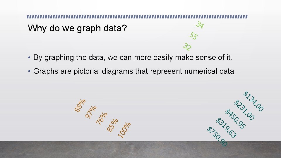 Why do we graph data? 34 55 32 • By graphing the data, we