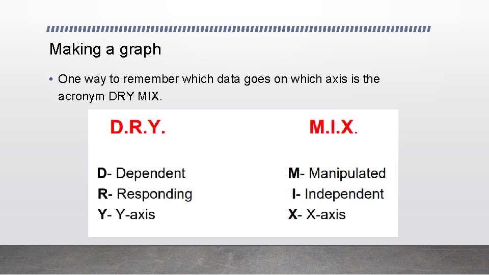 Making a graph • One way to remember which data goes on which axis