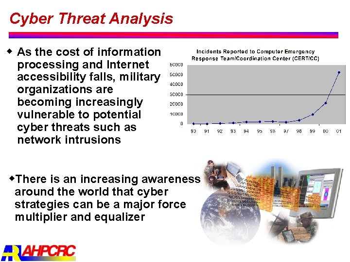 Cyber Threat Analysis w As the cost of information processing and Internet accessibility falls,