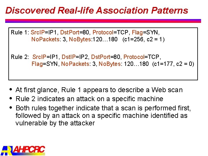 Discovered Real-life Association Patterns Rule 1: Src. IP=IP 1, Dst. Port=80, Protocol=TCP, Flag=SYN, No.