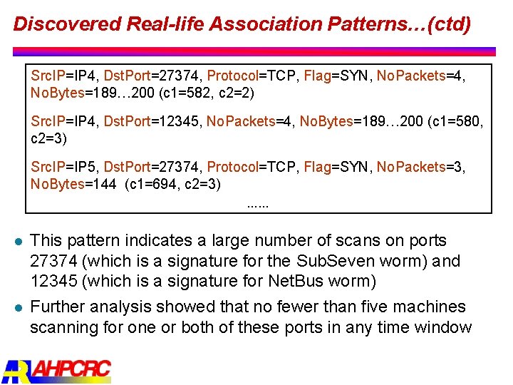 Discovered Real-life Association Patterns…(ctd) Src. IP=IP 4, Dst. Port=27374, Protocol=TCP, Flag=SYN, No. Packets=4, No.