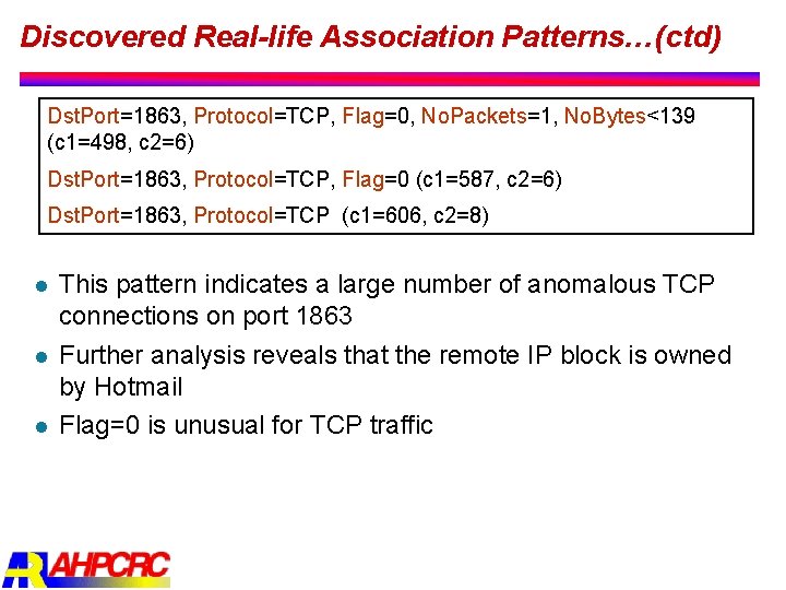 Discovered Real-life Association Patterns…(ctd) Dst. Port=1863, Protocol=TCP, Flag=0, No. Packets=1, No. Bytes<139 (c 1=498,