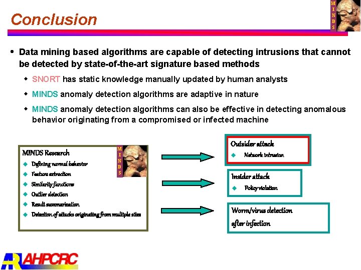 M I N D S Conclusion Data mining based algorithms are capable of detecting
