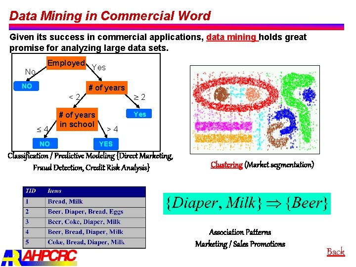 Data Mining in Commercial Word Given its success in commercial applications, data mining holds