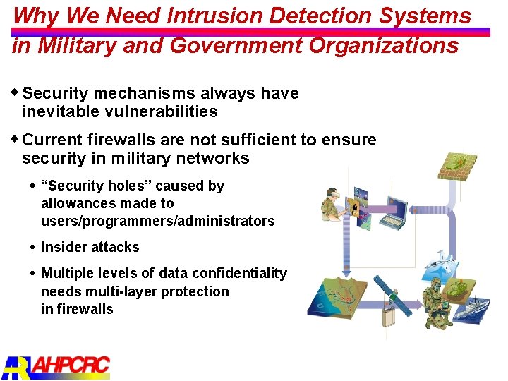 Why We Need Intrusion Detection Systems in Military and Government Organizations w Security mechanisms