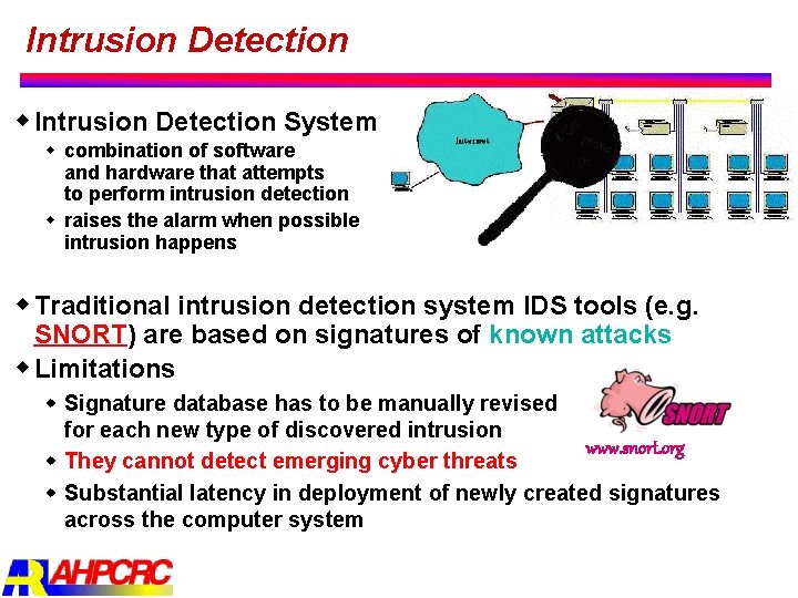 Intrusion Detection w Intrusion Detection System w combination of software and hardware that attempts