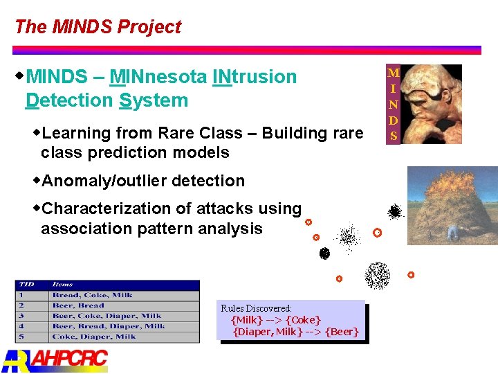 The MINDS Project w. MINDS – MINnesota INtrusion Detection System w. Learning from Rare