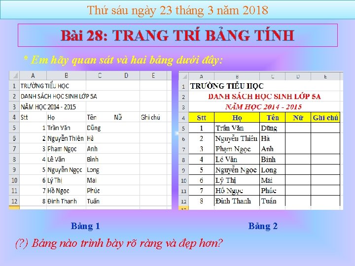 Thứ sáu ngày 23 tháng 3 năm 2018 Bài 28: TRANG TRÍ BẢNG TÍNH