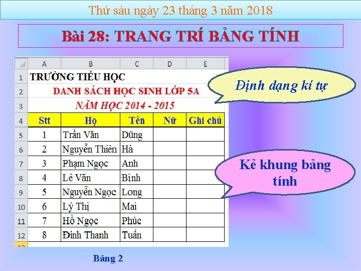 Thứ sáu ngày 23 tháng 3 năm 2018 Bài 28: TRANG TRÍ BẢNG TÍNH