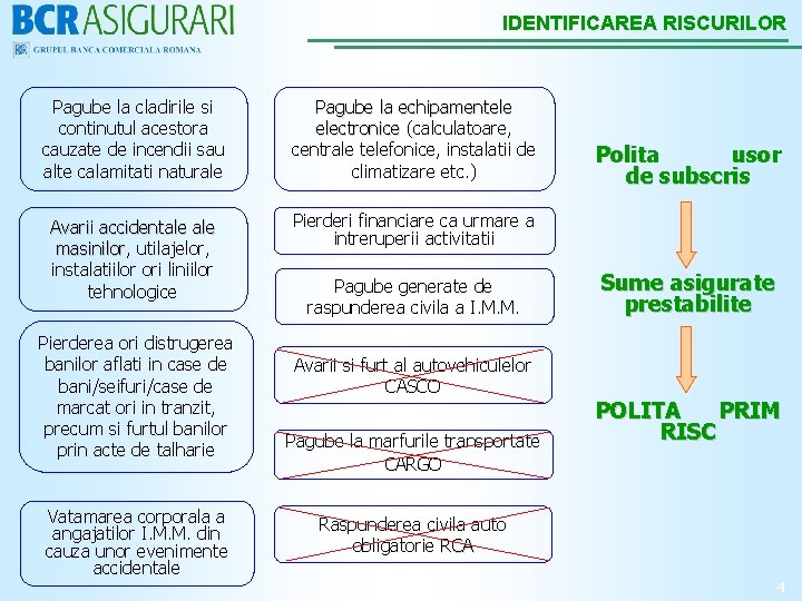 IDENTIFICAREA RISCURILOR Pagube la cladirile si continutul acestora cauzate de incendii sau alte calamitati