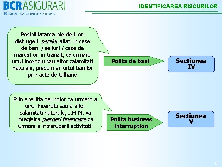 IDENTIFICAREA RISCURILOR Posibilitatarea pierderii ori distrugerii banilor aflati in case de bani / seifuri