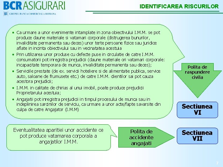 IDENTIFICAREA RISCURILOR • Ca urmare a unor evenimente intamplate in zona obiectivului I. M.