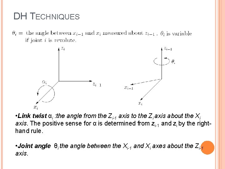 DH TECHNIQUES • Link twist αi : the angle from the Zi-1 axis to