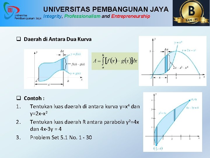 UNIVERSITAS PEMBANGUNAN JAYA Integrity, Professionalism and Entrepreneurship q Daerah di Antara Dua Kurva q