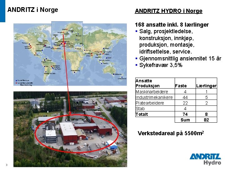 ANDRITZ i Norge ANDRITZ HYDRO i Norge 168 ansatte inkl. 8 lærlinger § Salg,