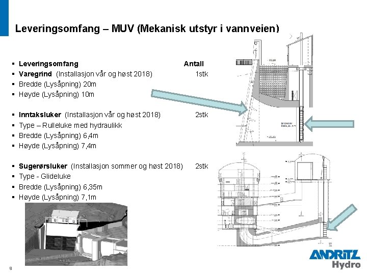 Leveringsomfang – MUV (Mekanisk utstyr i vannveien) § § Leveringsomfang Varegrind (Installasjon vår og