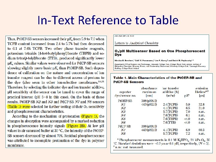 In-Text Reference to Table And one can use graphics in Table cells! In-Text Reference to Table And one can use graphics in Table cells!