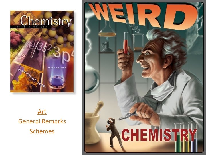 Art General Remarks Schemes Art General Remarks Schemes