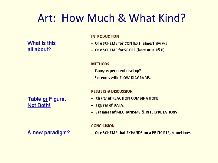 Art: How Much & What Kind? INTRODUCTION What is this all about? -- One Art: How Much & What Kind? INTRODUCTION What is this all about? -- One