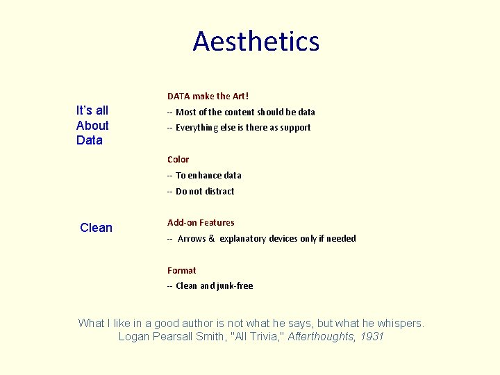 Aesthetics DATA make the Art! It’s all About Data -- Most of the content Aesthetics DATA make the Art! It’s all About Data -- Most of the content