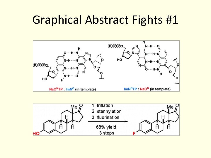 Graphical Abstract Fights #1 Graphical Abstract Fights #1