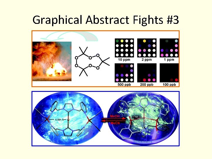 Graphical Abstract Fights #3 Graphical Abstract Fights #3