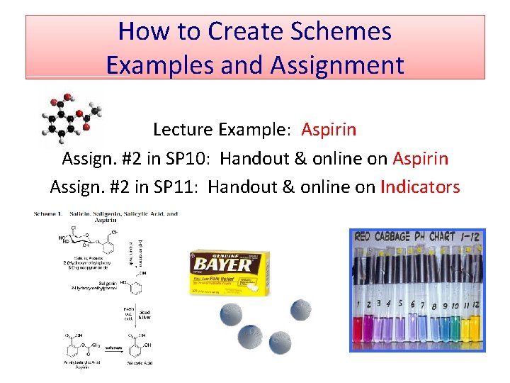 How to Create Schemes Examples and Assignment Lecture Example: Aspirin Assign. #2 in SP How to Create Schemes Examples and Assignment Lecture Example: Aspirin Assign. #2 in SP