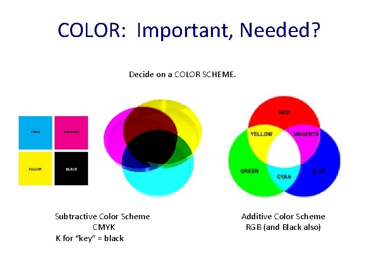 COLOR: Important, Needed? Decide on a COLOR SCHEME. Subtractive Color Scheme CMYK K for COLOR: Important, Needed? Decide on a COLOR SCHEME. Subtractive Color Scheme CMYK K for