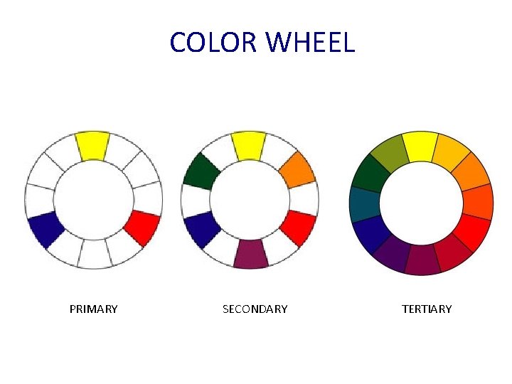 COLOR WHEEL PRIMARY SECONDARY TERTIARY COLOR WHEEL PRIMARY SECONDARY TERTIARY