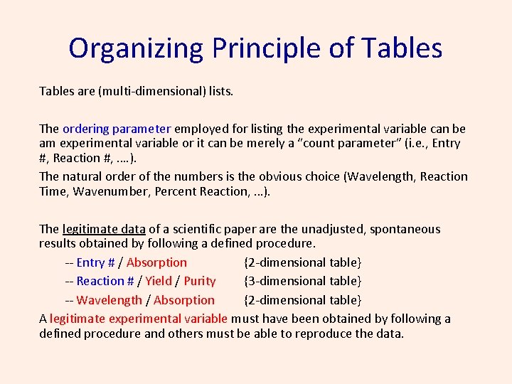 Organizing Principle of Tables are (multi-dimensional) lists. The ordering parameter employed for listing the Organizing Principle of Tables are (multi-dimensional) lists. The ordering parameter employed for listing the