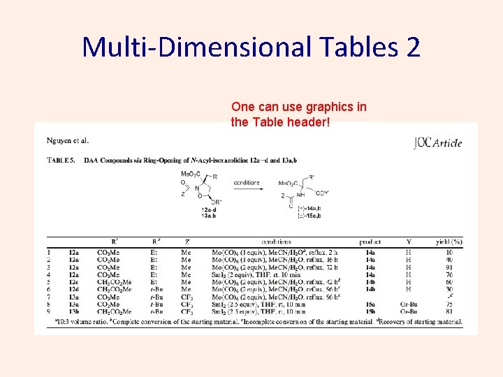 Multi-Dimensional Tables 2 One can use graphics in the Table header! Multi-Dimensional Tables 2 One can use graphics in the Table header!