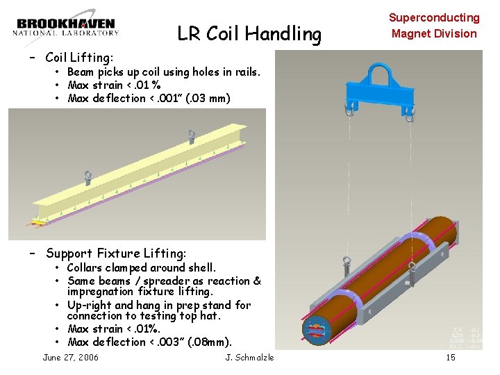 LR Coil Handling Superconducting Magnet Division – Coil Lifting: • Beam picks up coil