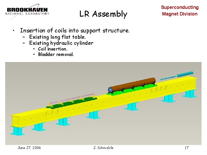 LR Assembly Superconducting Magnet Division • Insertion of coils into support structure. – Existing