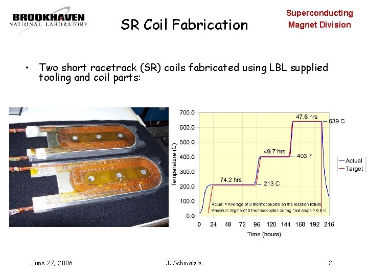 SR Coil Fabrication Superconducting Magnet Division • Two short racetrack (SR) coils fabricated using
