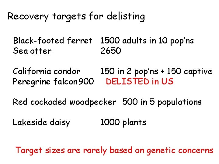 Recovery targets for delisting Black-footed ferret 1500 adults in 10 pop’ns Sea otter 2650