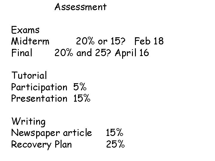 Assessment Exams Midterm 20% or 15? Feb 18 Final 20% and 25? April 16