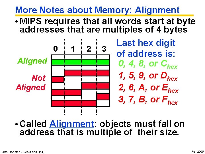 More Notes about Memory: Alignment • MIPS requires that all words start at byte More Notes about Memory: Alignment • MIPS requires that all words start at byte