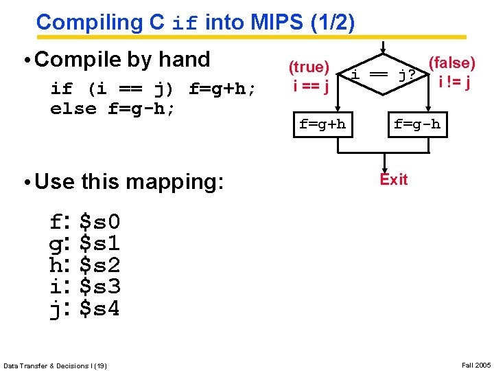 Compiling C if into MIPS (1/2) • Compile by hand if (i == j) Compiling C if into MIPS (1/2) • Compile by hand if (i == j)