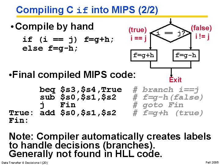 Compiling C if into MIPS (2/2) • Compile by hand if (i == j) Compiling C if into MIPS (2/2) • Compile by hand if (i == j)