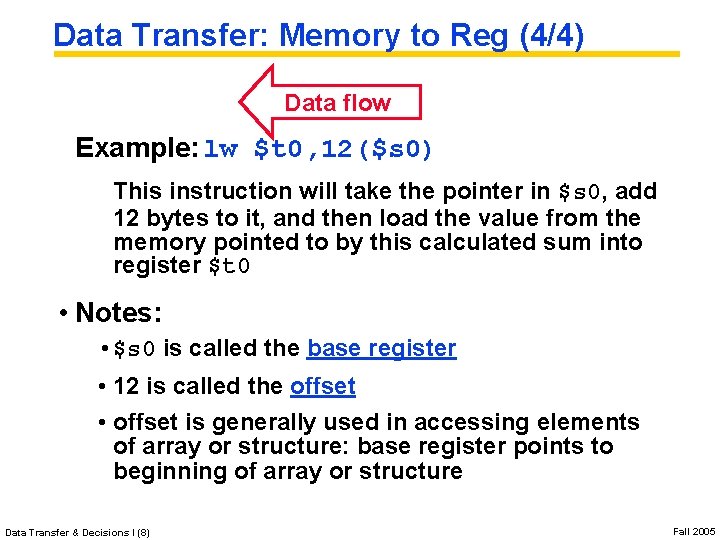 Data Transfer: Memory to Reg (4/4) Data flow Example: lw $t 0, 12($s 0) Data Transfer: Memory to Reg (4/4) Data flow Example: lw $t 0, 12($s 0)