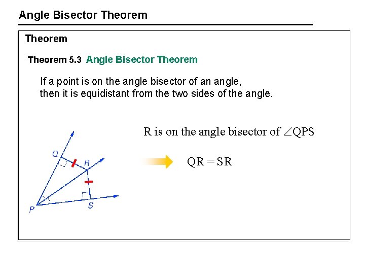 Angle Bisector Theorem 5. 3 Angle Bisector Theorem If a point is on the
