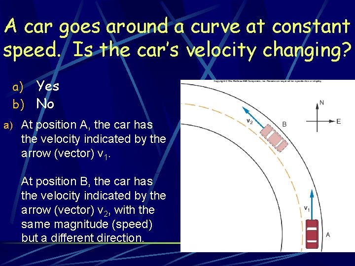 A car goes around a curve at constant speed. Is the car’s velocity changing?