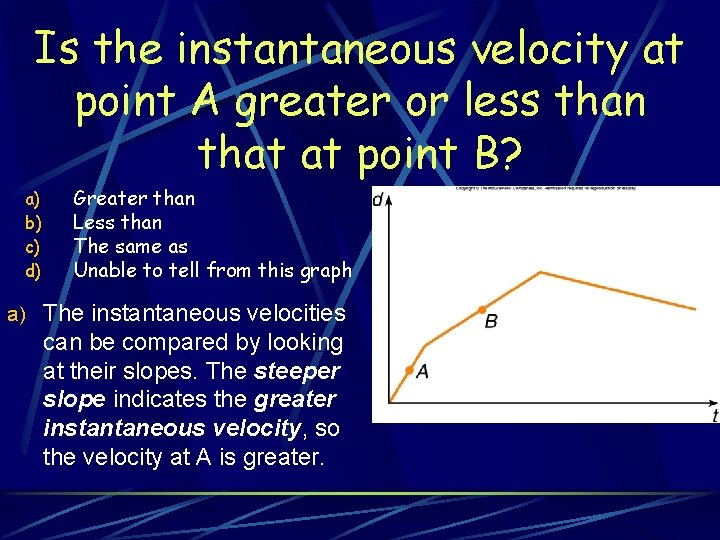 Is the instantaneous velocity at point A greater or less than that at point