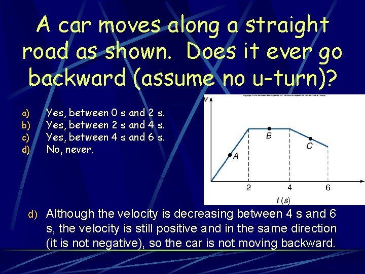 A car moves along a straight road as shown. Does it ever go backward