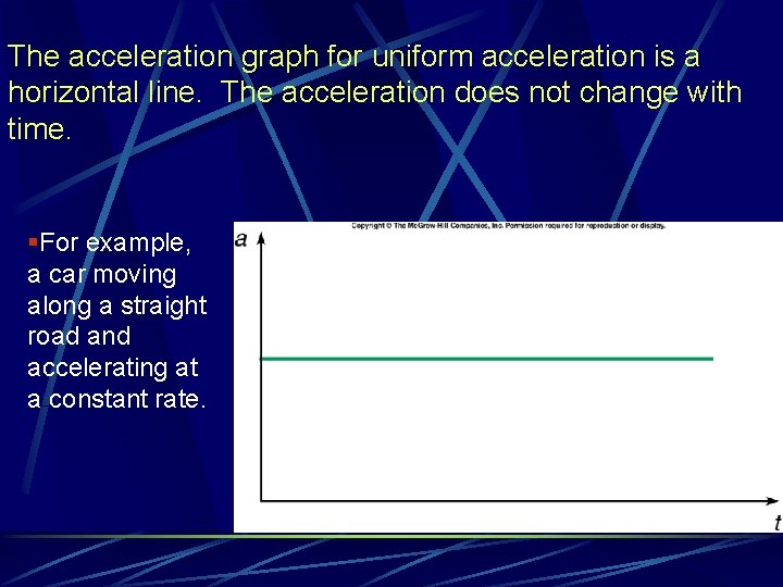 The acceleration graph for uniform acceleration is a horizontal line. The acceleration does not