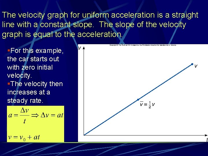 The velocity graph for uniform acceleration is a straight line with a constant slope.