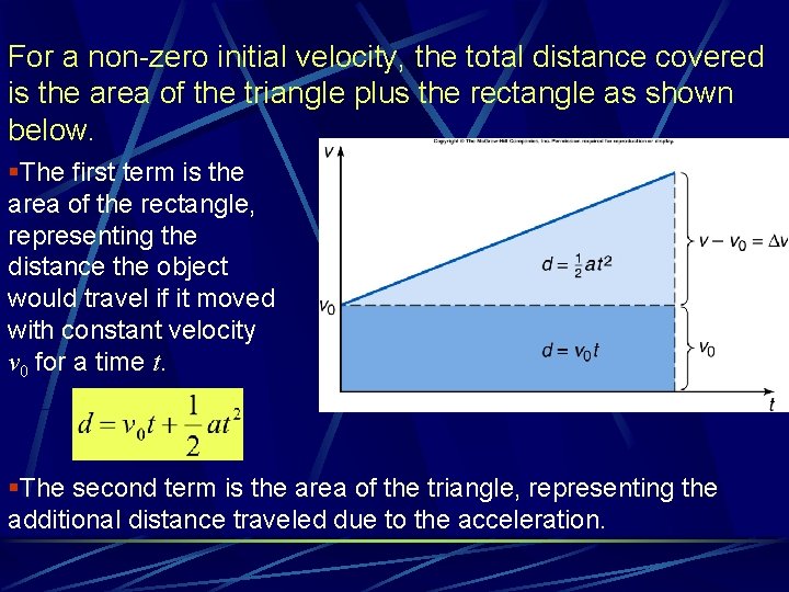 For a non-zero initial velocity, the total distance covered is the area of the